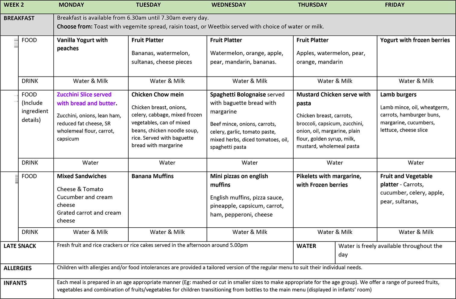 Nutritious Menu: Cottage Preschool & Early Learning Centre