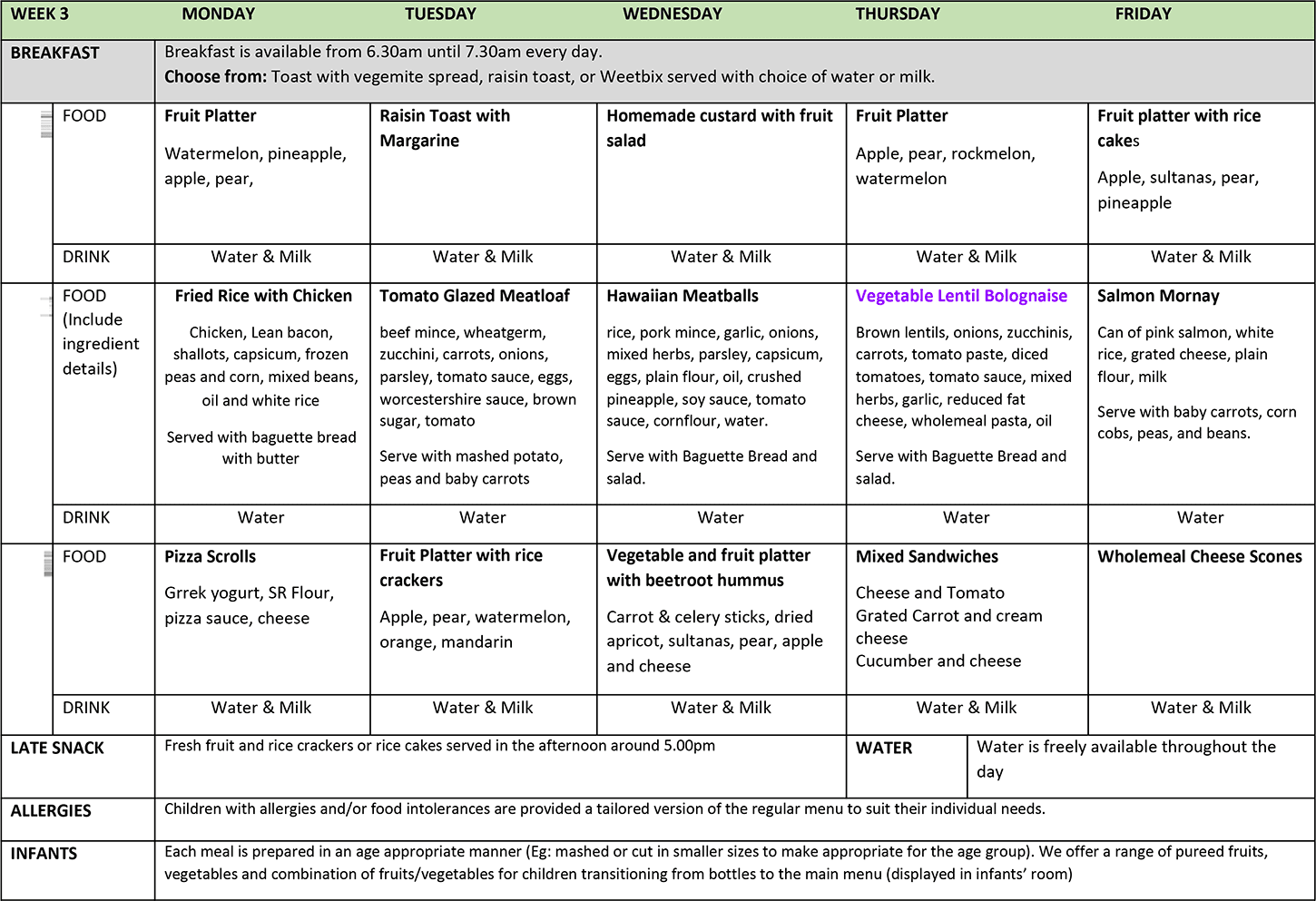 Nutritious Menu: Cottage Preschool & Early Learning Centre