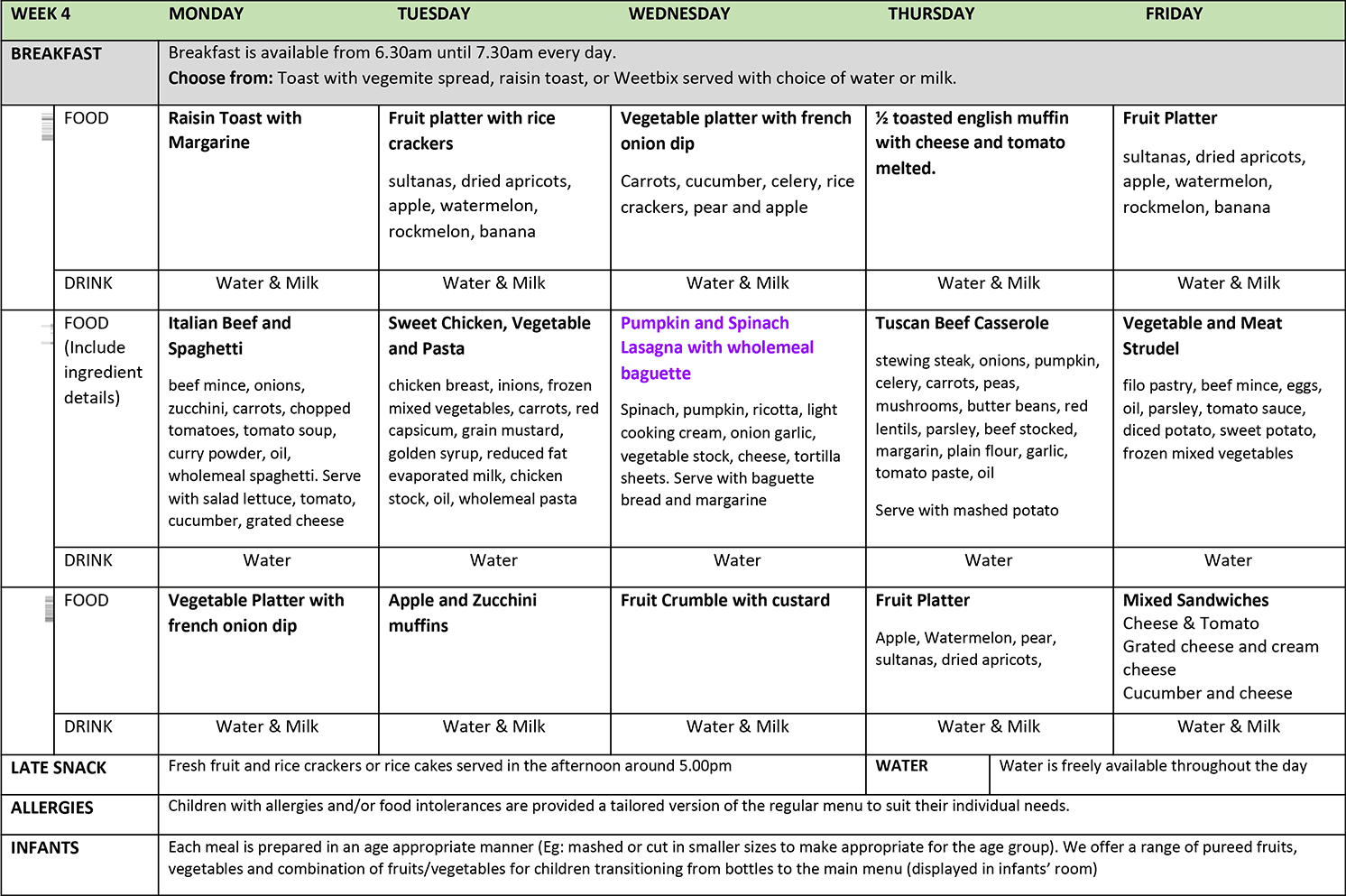 Nutritious Menu: Cottage Preschool & Early Learning Centre